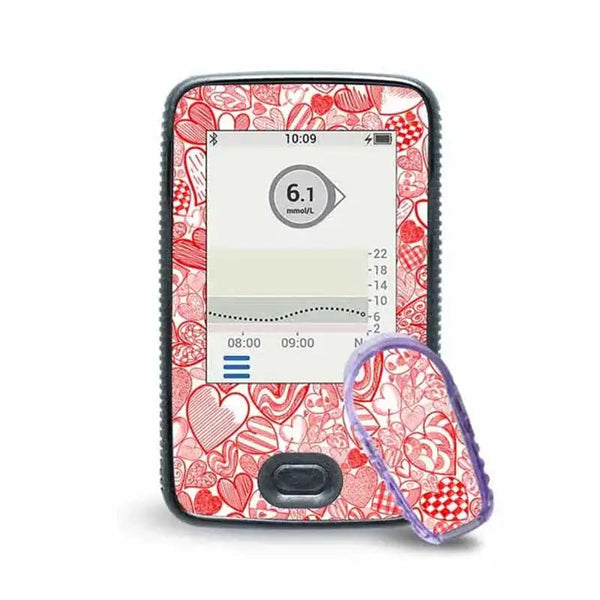 Dexcom G6 受信機・トランスミッター